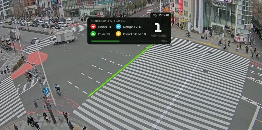 Rush Hour CCTV