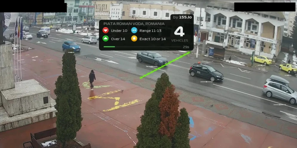 Rush Hour CCTV